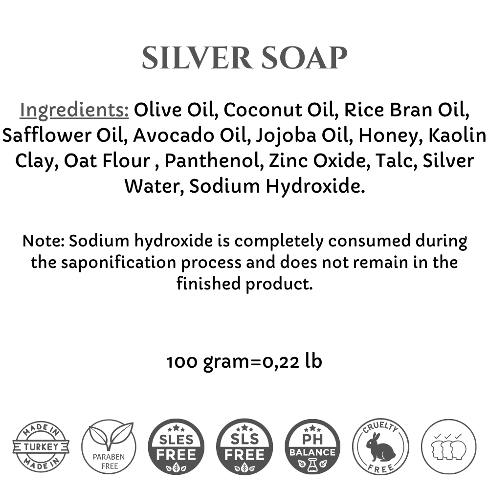 PARK & OZ Pack of 2 Skin Recovery Soap with 104 ppm Silver Water – Premium After-Laser & Epilation Skin Repair Bar – Soothes Irritation & Hydrates – All-Natural Antioxidant & Antibacterial Skincare