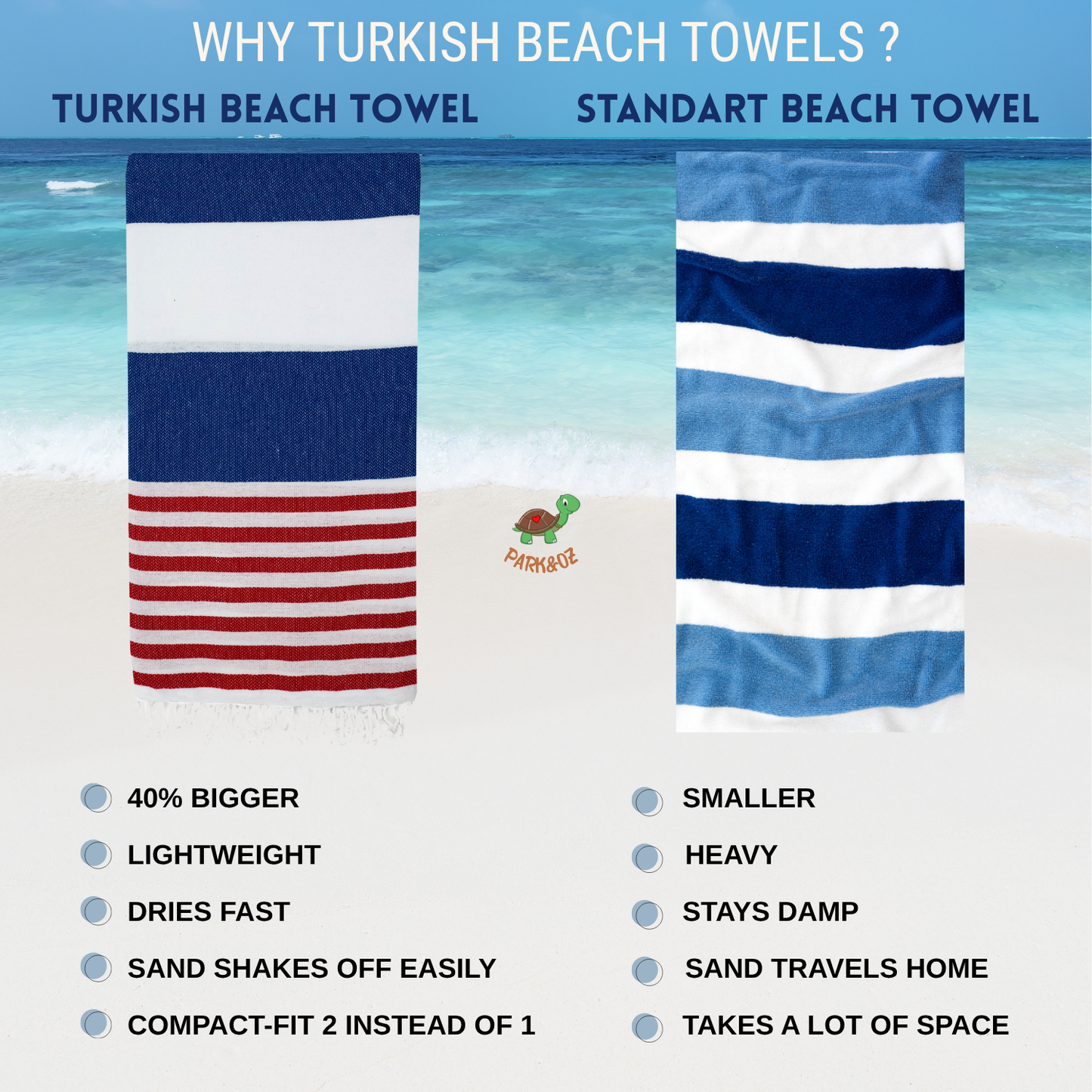 Turkish Cotton Lightweight Towel