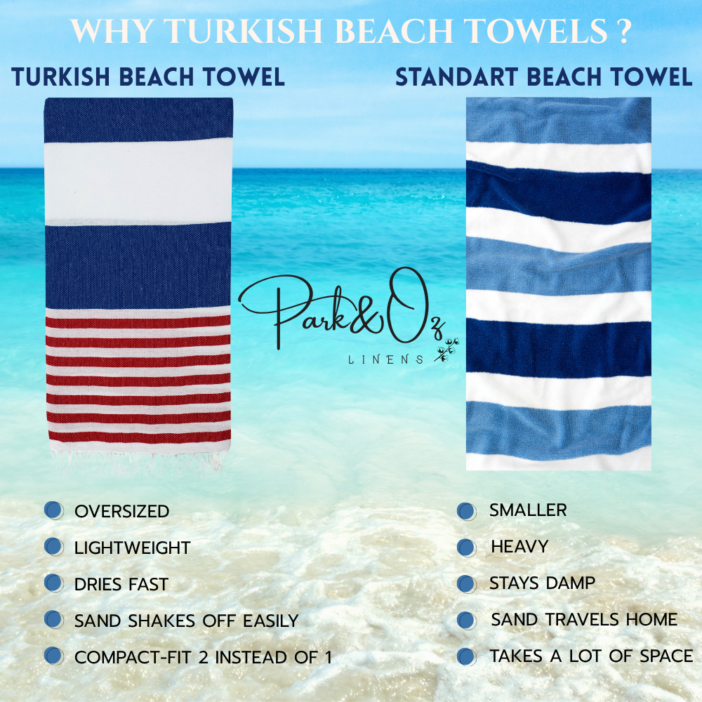 PARK & OZ Pack of 6 - Turkish Beach Towels – Oversized 100% Cotton Quick-Dry & Sand-Free Towels 72"x40"