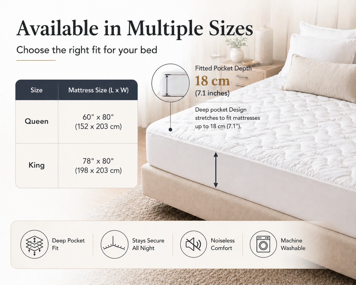 PARK & OZ Quilted Waterproof Mattress Protector,Premium Fitted Mattress Pad Cover, Noiseless Breathable Surface, Deep Pocket, Machine Washable